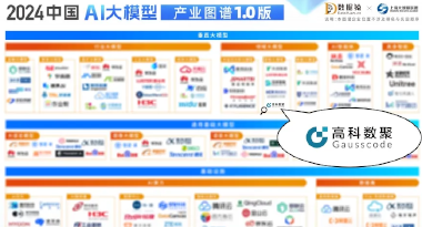 一竞技官网再获殊荣，入选数据猿2024中国AI大模型产业图谱1.0